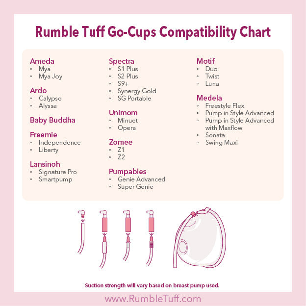 Go-Cups Hands-Free Collection Cups