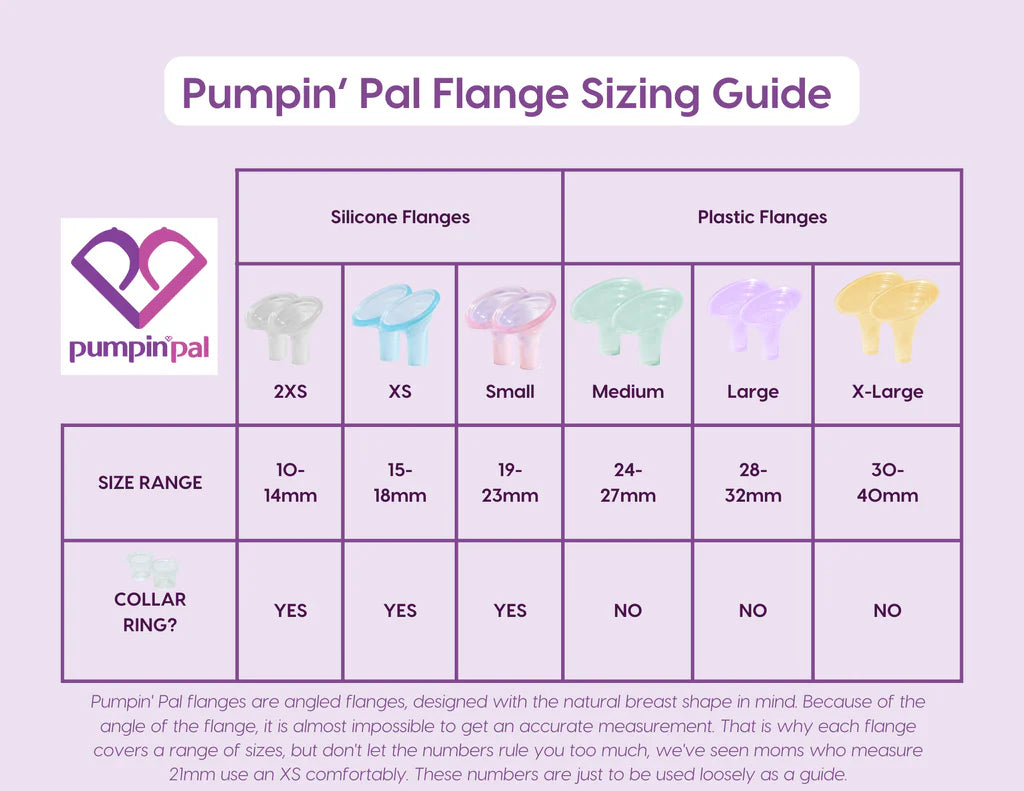 Pumpin’ Pal Breast Shields Rumble Tuff