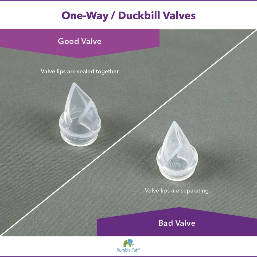 How to determine if your One-way/duckbill valves are still functional.